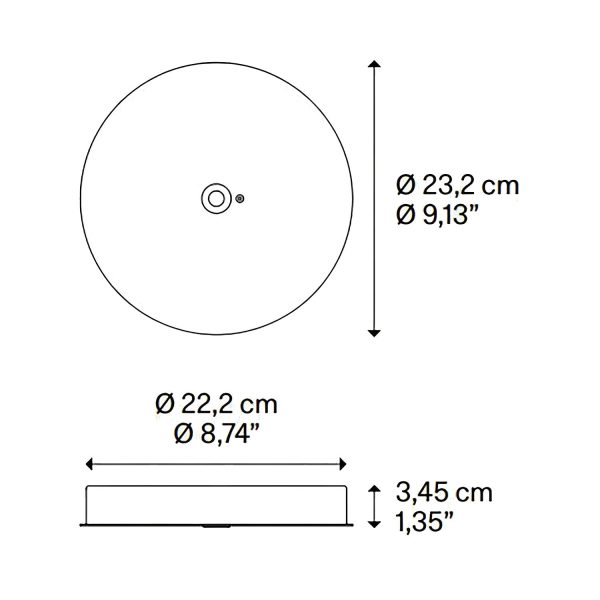 Central Canopy For Cheap