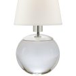 Terri Table Lamp Fashion