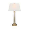 Wright Table Lamp For Discount